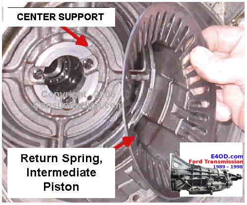 od cyl return spring