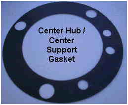 gskt cen sup hub new