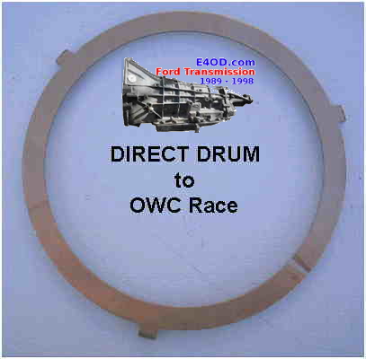 tw direct owc new