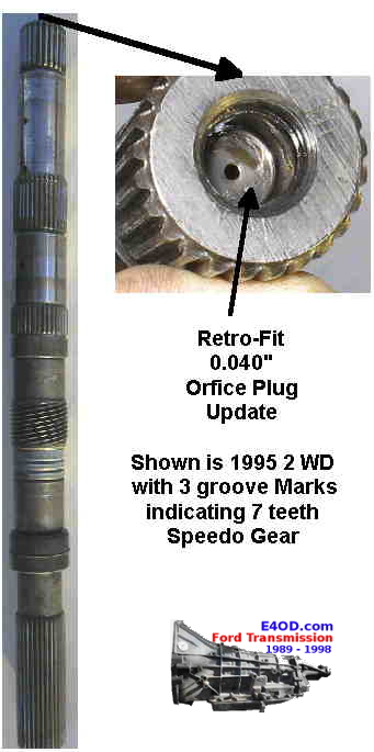 output shaft id