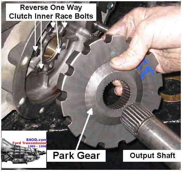 park gear