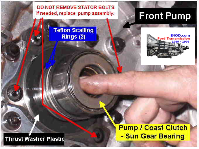 pump tw bearing