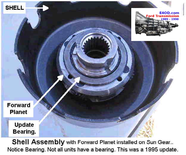 shell frwd planet