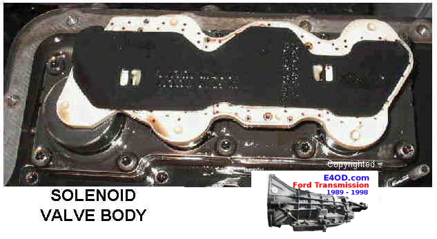 solenoid vb